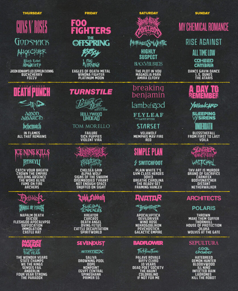 Welcome to Rockville Full Lineup 2026